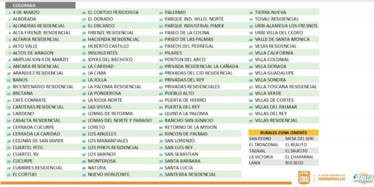 Suspenderán servicio de agua en más de 90 colonias en Hermosillo por reparación; ve cuándo