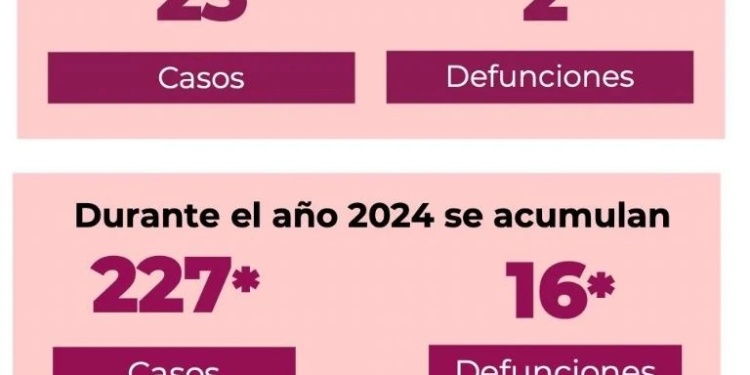Ola de calor en Sonora: suman 16 muertos por extremas temperaturas