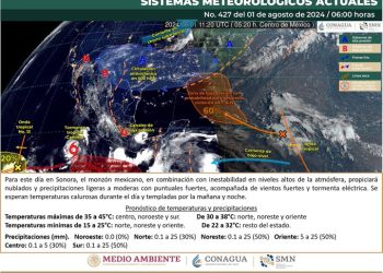 Advierten de temperaturas mayores a 45 durante el fin de semana en Sonora