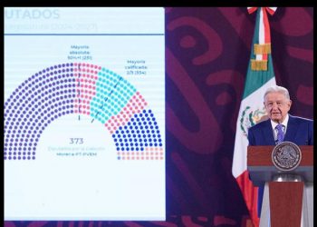 López Obrador pide que reparto de ‘pluris’ se ajuste a lo que establece la Constitución