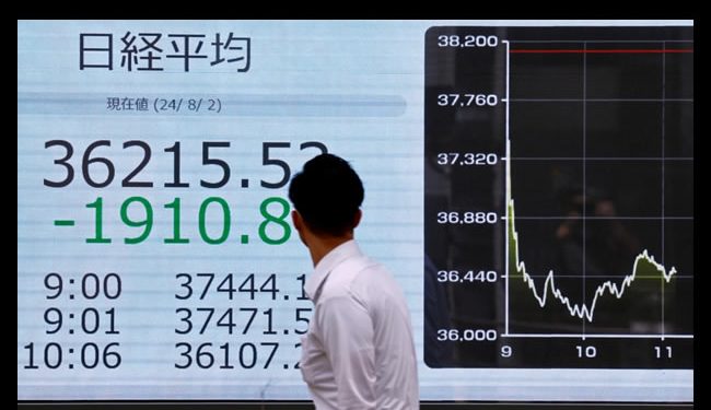 Bolsas de Asia abren con fuertes caídas el lunes