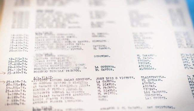 Descubren lista con 183 nombres de posibles víctimas de ‘vuelos de la muerte’