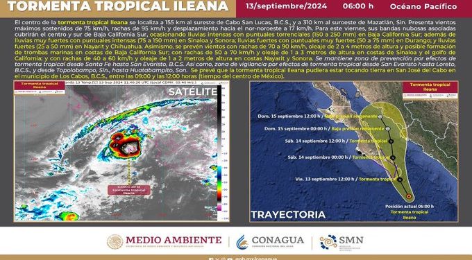 Emiten alerta Naranja y Amarilla para Sonora por tormenta tropical Ileana