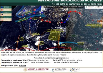 Tras alejarse ‘Ileana’, regresan los cielos soleados a Sonora