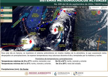 Cerrará mes de septiembre sin lluvias en Sonora: Conagua