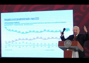 Termina AMLO su sexenio con 68% de aprobación: Encuesta EF