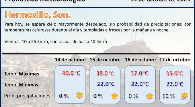 Pronostican frente frío a finales de esta semana en Sonora