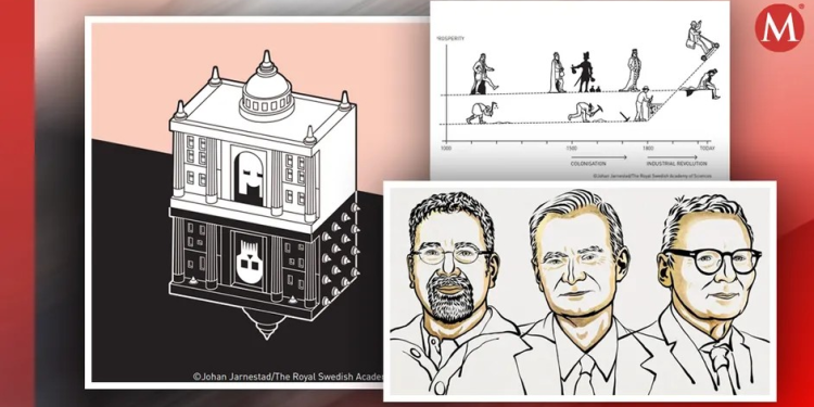 Cómo Nogales, Sonora ayudó a ganar el Premio Nobel de Economía