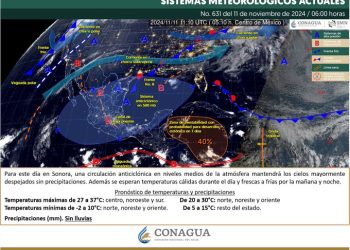 Pronostican nuevo frente frío para este inicio de semana en Sonora