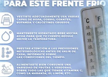 Ingresará frente frío 10 al estado este fin de semana