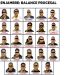 Operación Enjambre: 24 funcionarios detenidos del Edomex