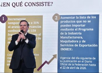 Las claves del arancel mexicano a las importaciones textiles: presión a China y un mensaje para Trump