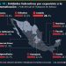 De norte a sur: Los estados con más empleos en riesgo por la automatización y la IA