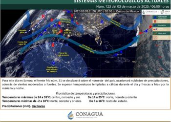¿Ya guardaste la cobija? Dos frentes fríos afectarán Sonora esta semana