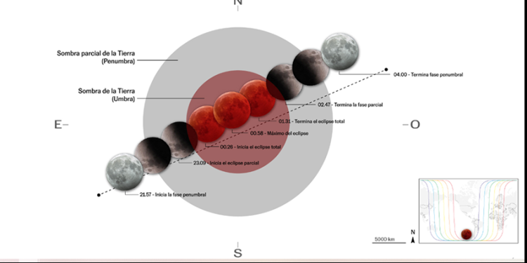 Luna de sangre: Eclipse lunar del 13 de marzo 2025: hora, cómo y dónde ver la Luna roja desde México