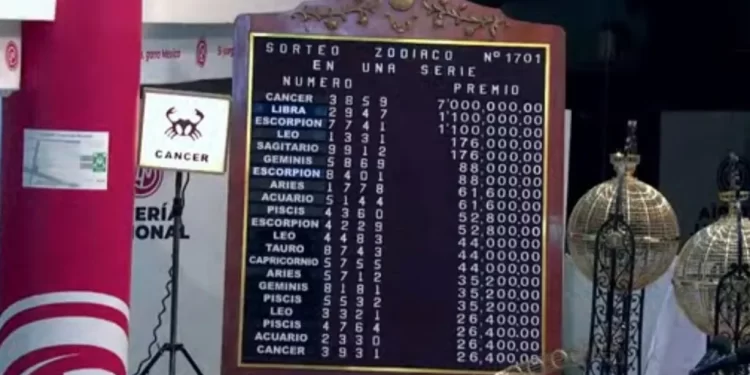 Cae en Ciudad Obregón Premio Mayor del Sorteo Zodiaco Especial de la Lotería Nacional