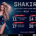 Shakira llevará Las Mujeres Ya No Lloran World Tour a Tijuana, Hermosillo, Chihuahua y Torreón