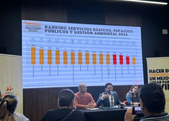 Basura en las calles es la principal preocupación ambiental en Hermosillo