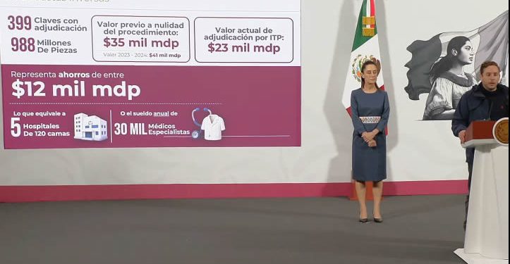 Gobierno anuncia 12,000 millones de pesos de ahorros en la compra de medicamentos