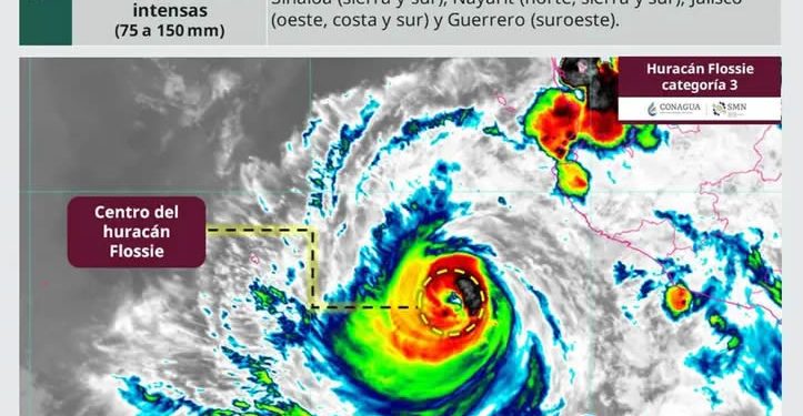 ‘Flossie’ se intensifica a huracán categoría 3; se ubica frente a Jalisco
