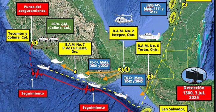 Narcovuelo enfrenta a Bukele con Harfuch; cruzan tuits con versiones de la ruta