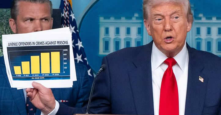 EE UU prorroga 90 días el plazo para un acuerdo con China sobre aranceles