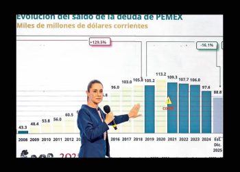 Gasto social, el más grande de la historia