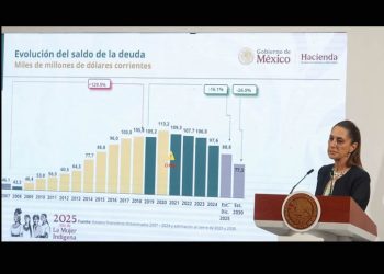 Presupuesto: Sheinbaum aseguró que seguirá la consolidación fiscal, con apoyo a Pemex y programas sociales