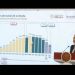 Presupuesto: Sheinbaum aseguró que seguirá la consolidación fiscal, con apoyo a Pemex y programas sociales