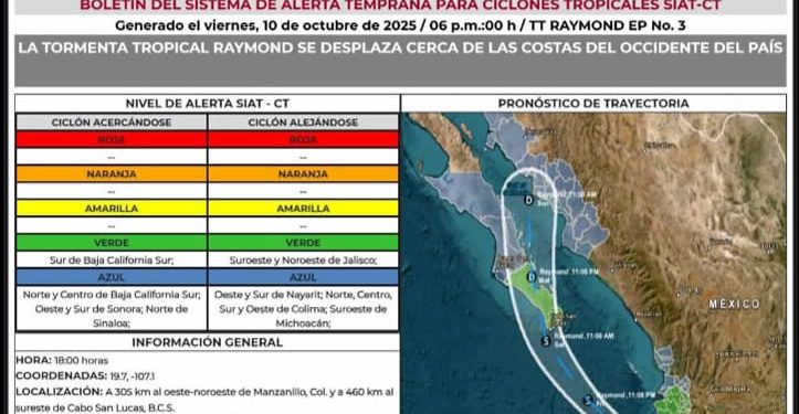Emiten alerta color azul para Sonora por la presencia del ciclón tropical “Raymond”