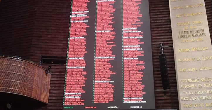 Diputados aprueban la reforma en materia de extorsión