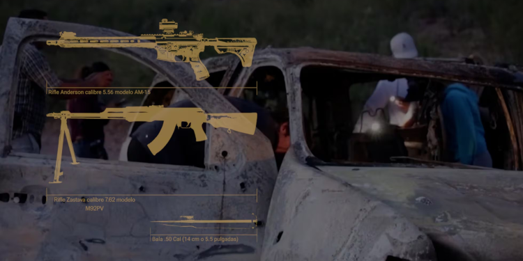 Así se mata en México, radiografía de la masacre de los LeBarón: fusiles comprados en EE UU y 1.893 balas