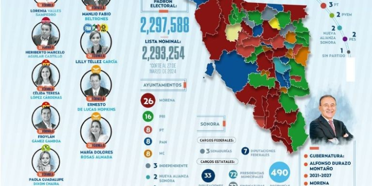 Morena va por mayor cobertura guinda para las elecciones 2024