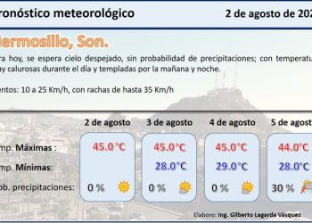 Precipitaciones darán tregua en Sonora este fin de semana