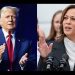 Kamala Harris tunde a Trump y lo aventaja 16 puntos entre votantes latinos, según encuesta