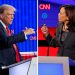 El ascenso de Kamala Harris cambia el paso a los inversores que apostaron por Trump
