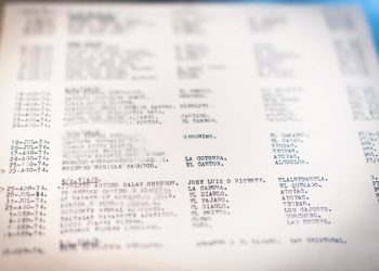 Descubren lista con 183 nombres de posibles víctimas de ‘vuelos de la muerte’