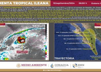 Emiten alerta Naranja y Amarilla para Sonora por tormenta tropical Ileana