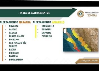 Nueva alerta para 15 municipios de Sonora por la presencia de la Tormenta Tropical “Ileana”