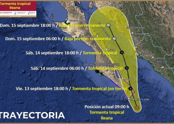 Activa Ssa protocolo de acción en BCS, Sonora, Sinaloa, Nayarit y Jalisco por ‘Ileana’