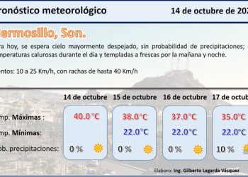 Pronostican frente frío a finales de esta semana en Sonora