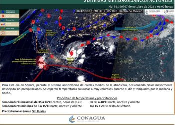 ¡No saques la cobija… aún! Continuarán temperaturas de 45 grados esta semana en Sonora