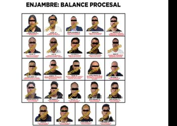 Operación Enjambre: 24 funcionarios detenidos del Edomex