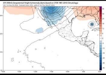 Prevalecerán esta semana temperaturas frescas a frías en regiones de Sonora por la llegada de nuevo frente frío