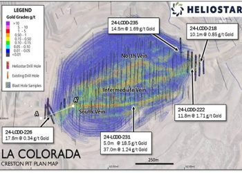 Heliostar Metals espera reiniciar extracción en La Colorada en 2025
