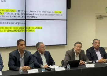 Proponen aumentar ‘impuesto sobre el trabajo’ a empresas para crear fideicomiso de seguridad