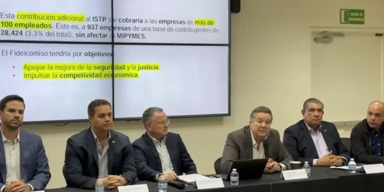Proponen aumentar ‘impuesto sobre el trabajo’ a empresas para crear fideicomiso de seguridad