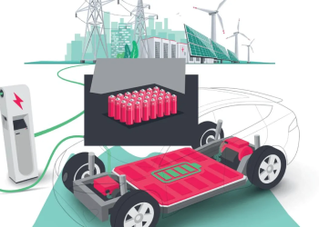 Litio 2025: pocos recursos y dudas sobre su manejo y explotación