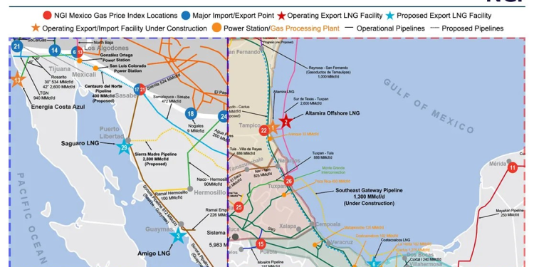Gasoducto Sonora-Baja California podría transformar la infraestructura energética del noroeste de México