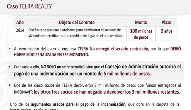 Ventilan corrupción multimillonaria en Infonavit: desde caso Telra hasta caso Mapfre